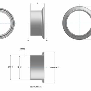 Ferrules Casquillos Advanced Couplings