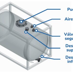 Accesorios para Cisterna ISO multimodal