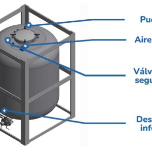 Accesorios para IBC Perolo
